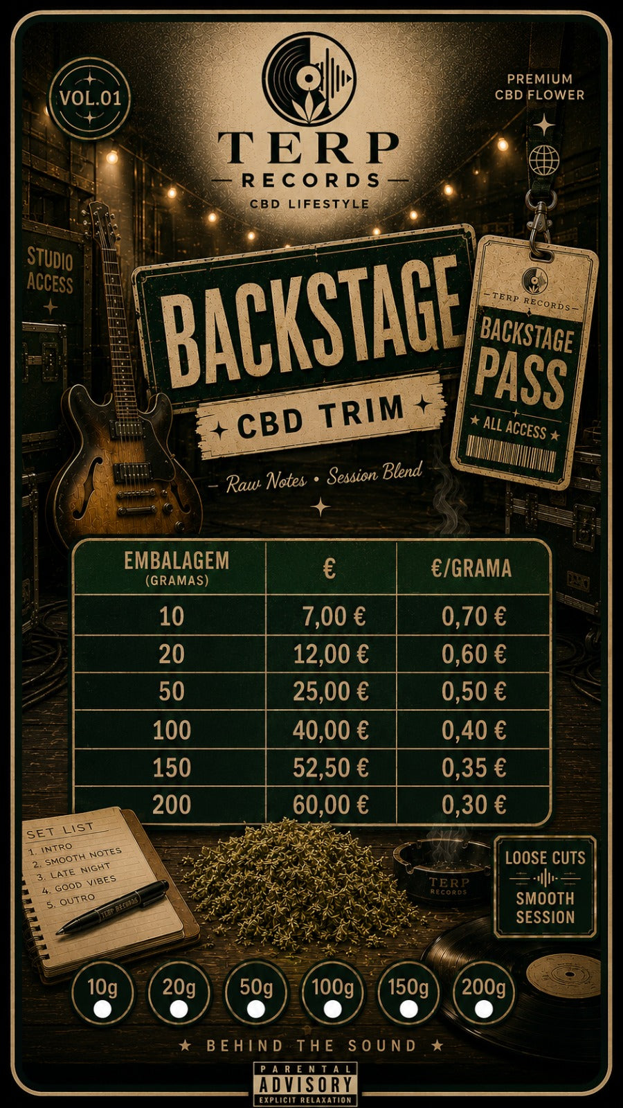 TERPRecords - Trim CBD (BackStage)