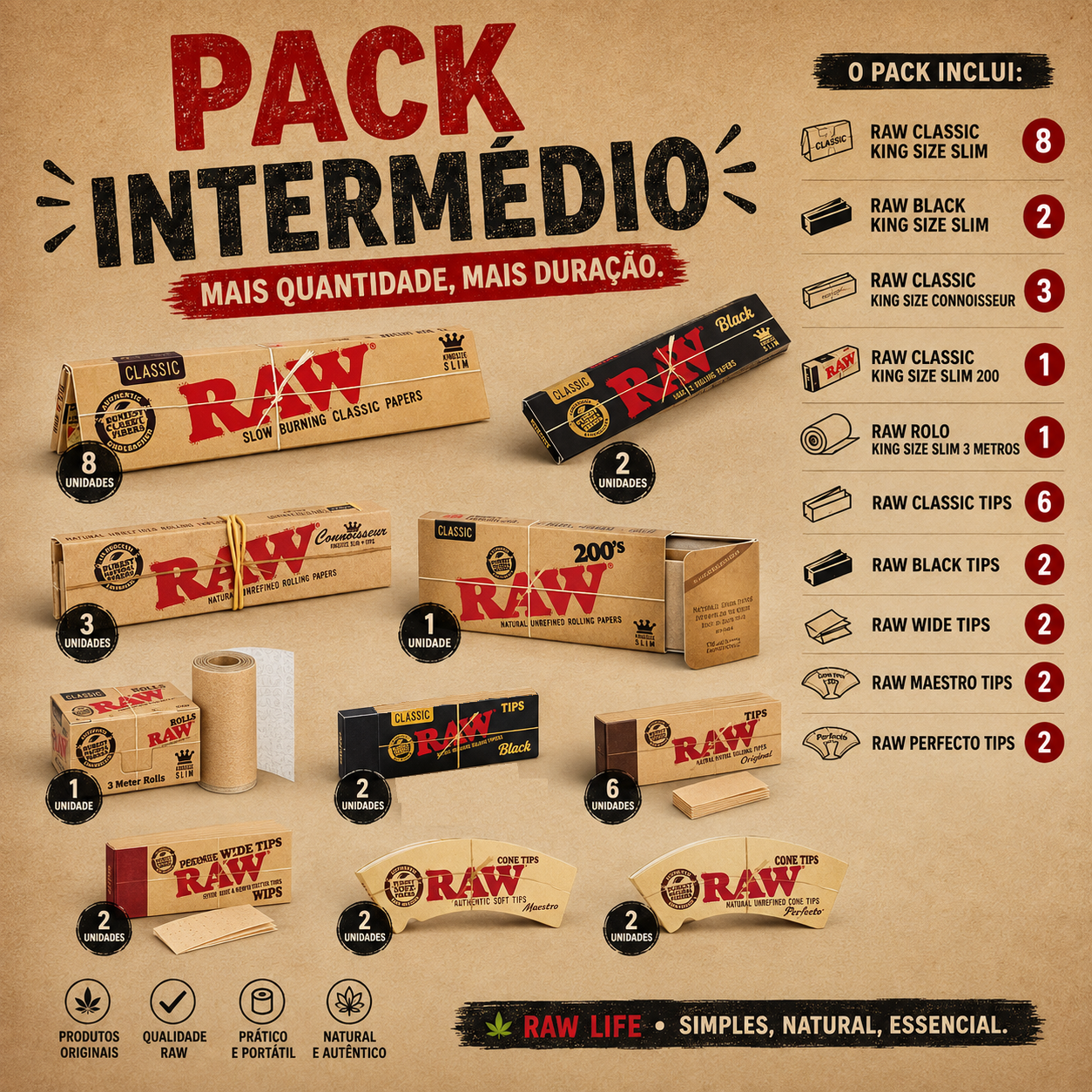 RAW Pack INTERMÉDIO