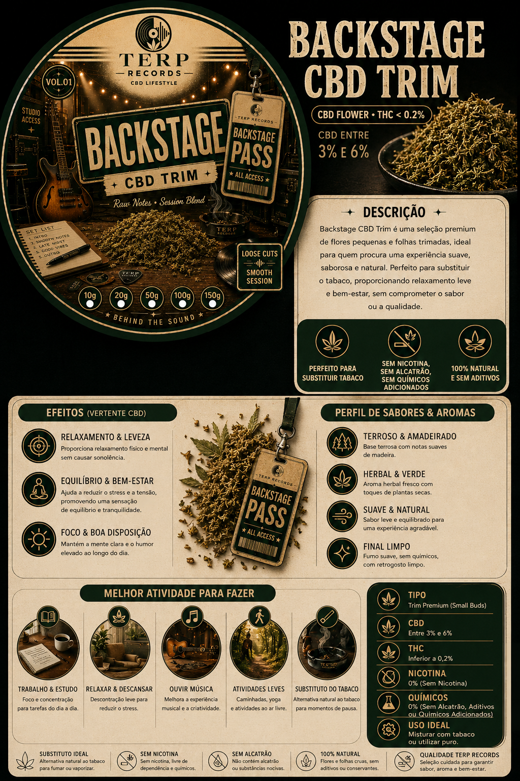 TERPRecords - Trim CBD (BackStage)